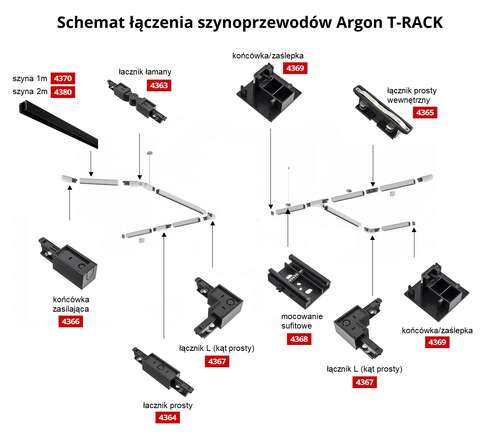 Argon Elbrus 4320 reflektor spot 1x4.5W LED 3000K czarny system szynowy T-Rack - wysyłka w 24h