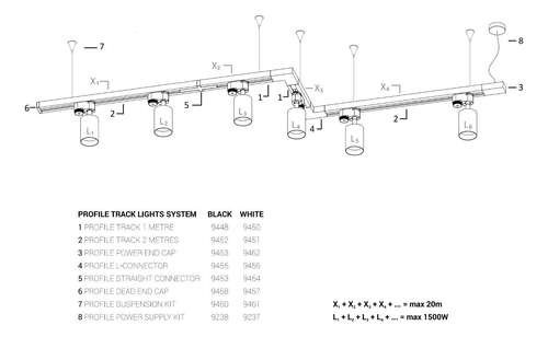 Zawiesie końcowe zasilające do podwieszenia szyn Nowodvorski Profile Power Supply Kit Black czarne 9238 - wysyłka w 24h